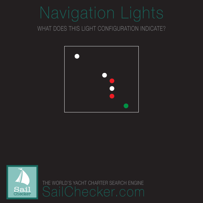 Navigation Lights